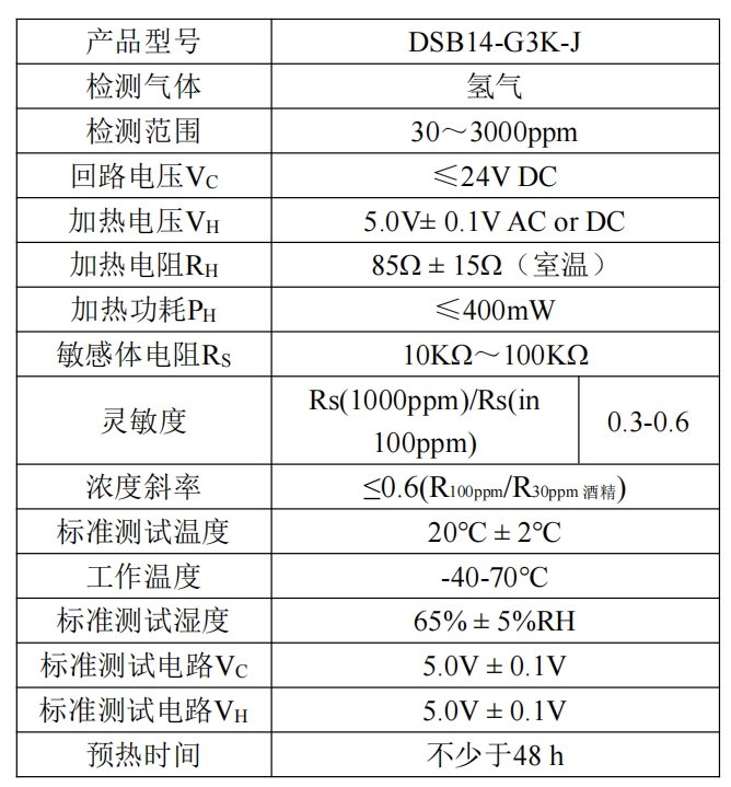 参数.png