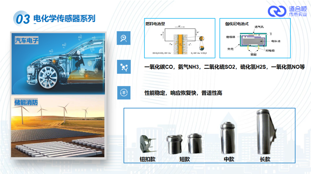 道合顺电化学传感器系列