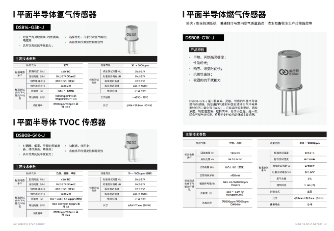 平面半导体氢气和燃气传感器.png