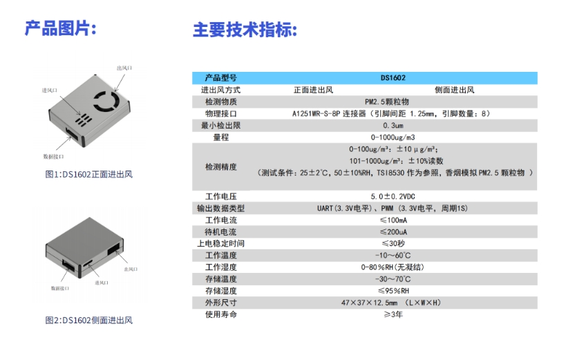 激光PM2.5传感器 DS1602的详细技术规格及图片.png