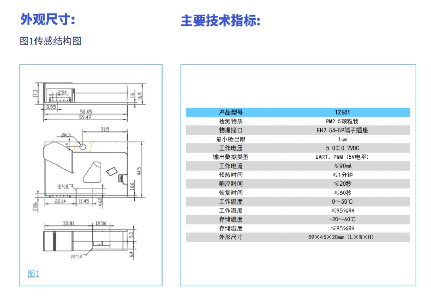 红外PM2.5传感器 TZ601的详细技术规格及结构图.png