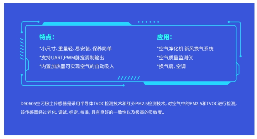 空污粉尘传感器DS0605特点及应用详解.png