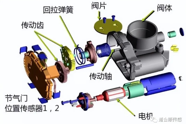 压力传感器工作原理.png