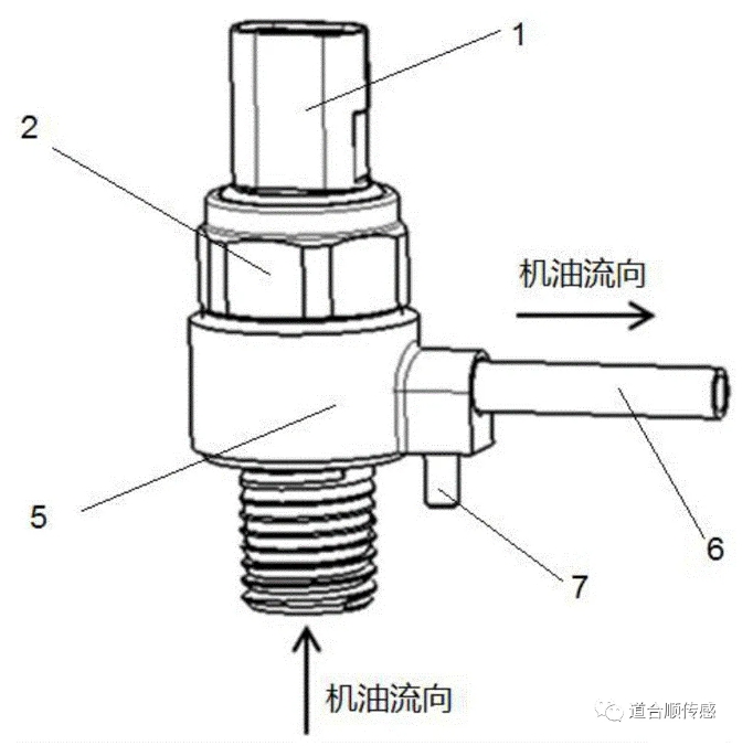 机油流向示意图.png