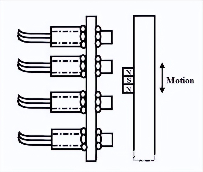 四个数字输出双极传感器.png