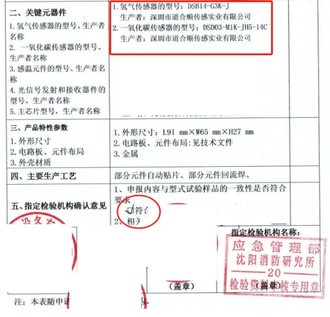 标志道合顺气体传感器的产品性能、可靠性、安全性均达到了国内最高标准.png