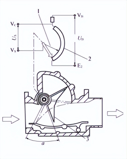 叶片式空气流量传感器工作原理.png