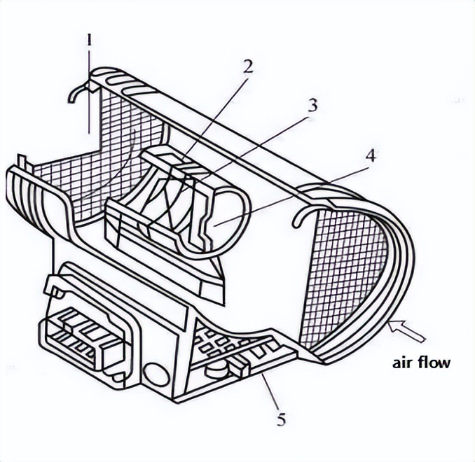 热式空气流量传感器结构.png