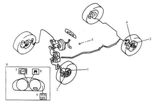 ABS 防抱死制动系统的组件.png