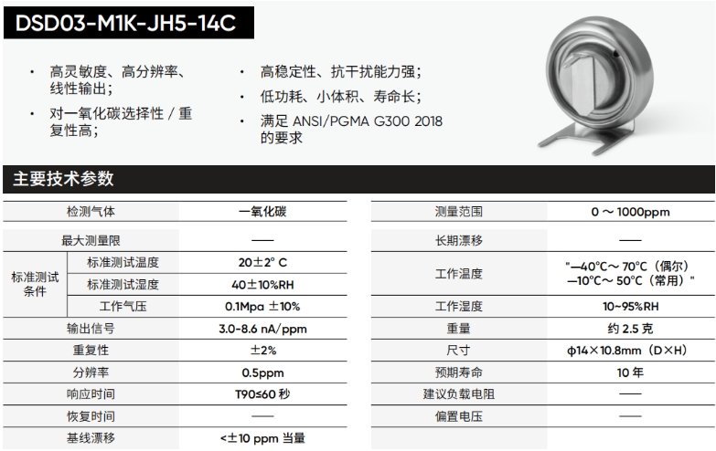 道合顺纽扣式一氧化碳传感器DSD03-M1K-JH5-14C参数信息.png