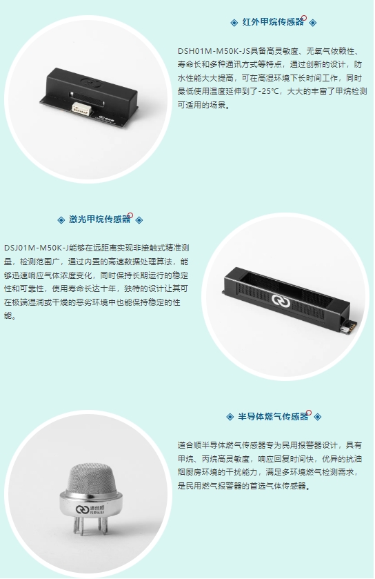 红外甲烷传感器和激光甲烷传感器和半导体燃气传感器介绍.png