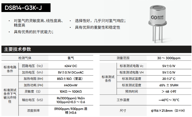 道合顺氢气传感器DSB14-G3K-J参数信息.png