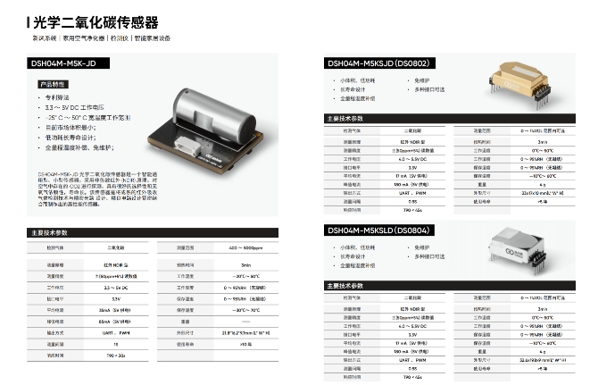 二氧化碳传感器生产厂家企业