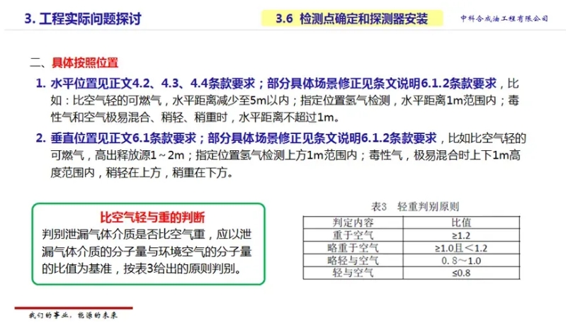 水平位置见正文4.2、4.3、4.4条款要求；部分具体场景修正见条文说明6.1.2条款要求